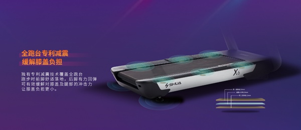 室内健身器材-KS体育直播X6心率版跑步机