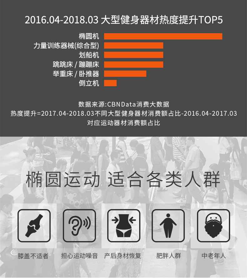 家用椭圆机SH-B5101E-广西KS体育直播体育健身器材有限公司