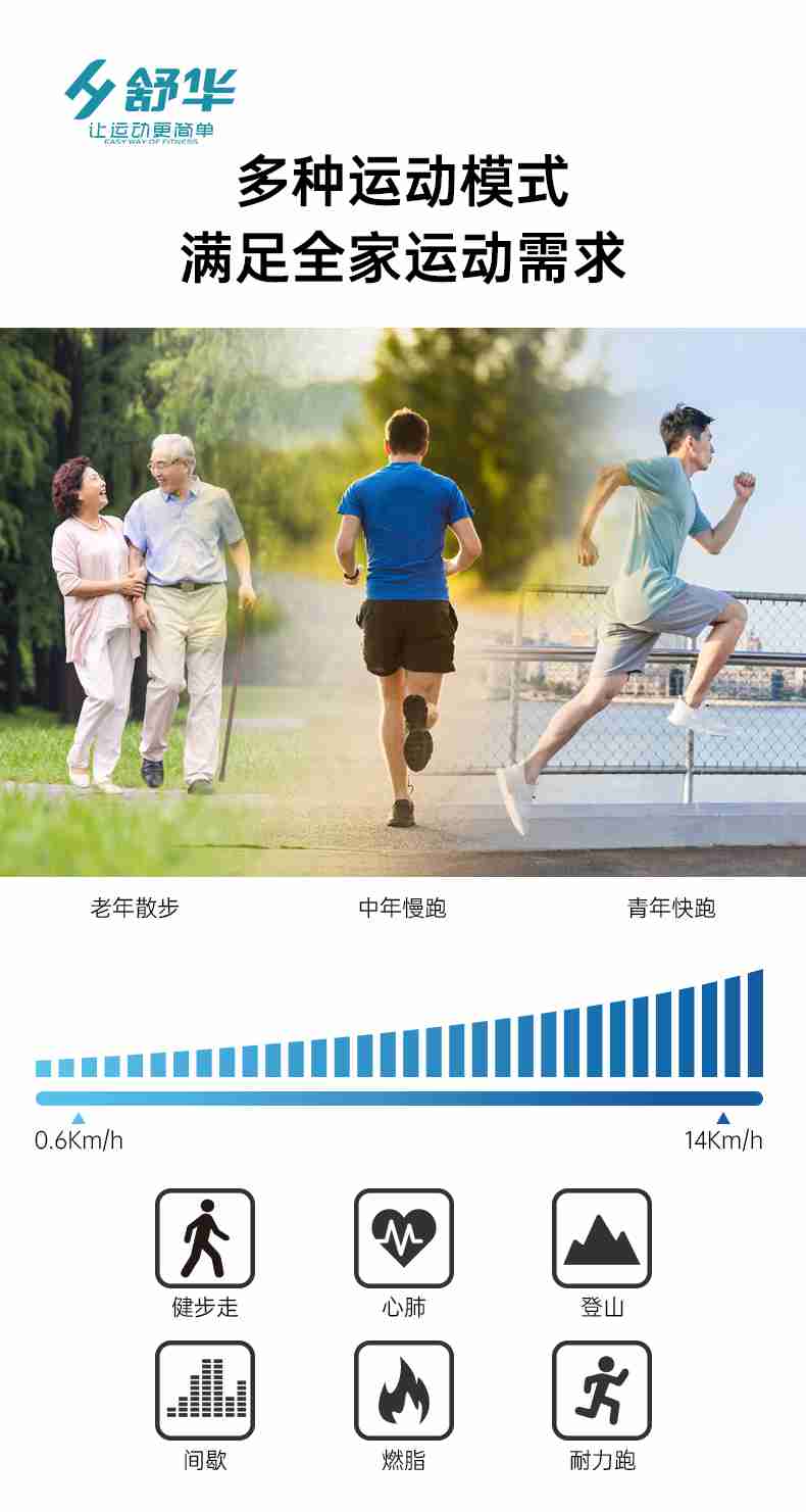 SH-T5600-T2 多功能跑步机-广西KS体育直播体育健身器材有限公司