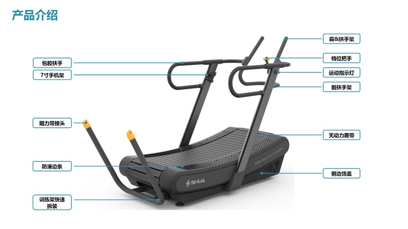 KS体育直播SH-T901Z无动力跑步机-广西KS体育直播体育健身器材有限公司